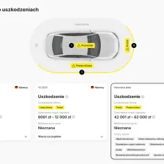 Schemat samochodu z zaznaczonymi uszkodzeniami i informacjami o kosztach napraw.